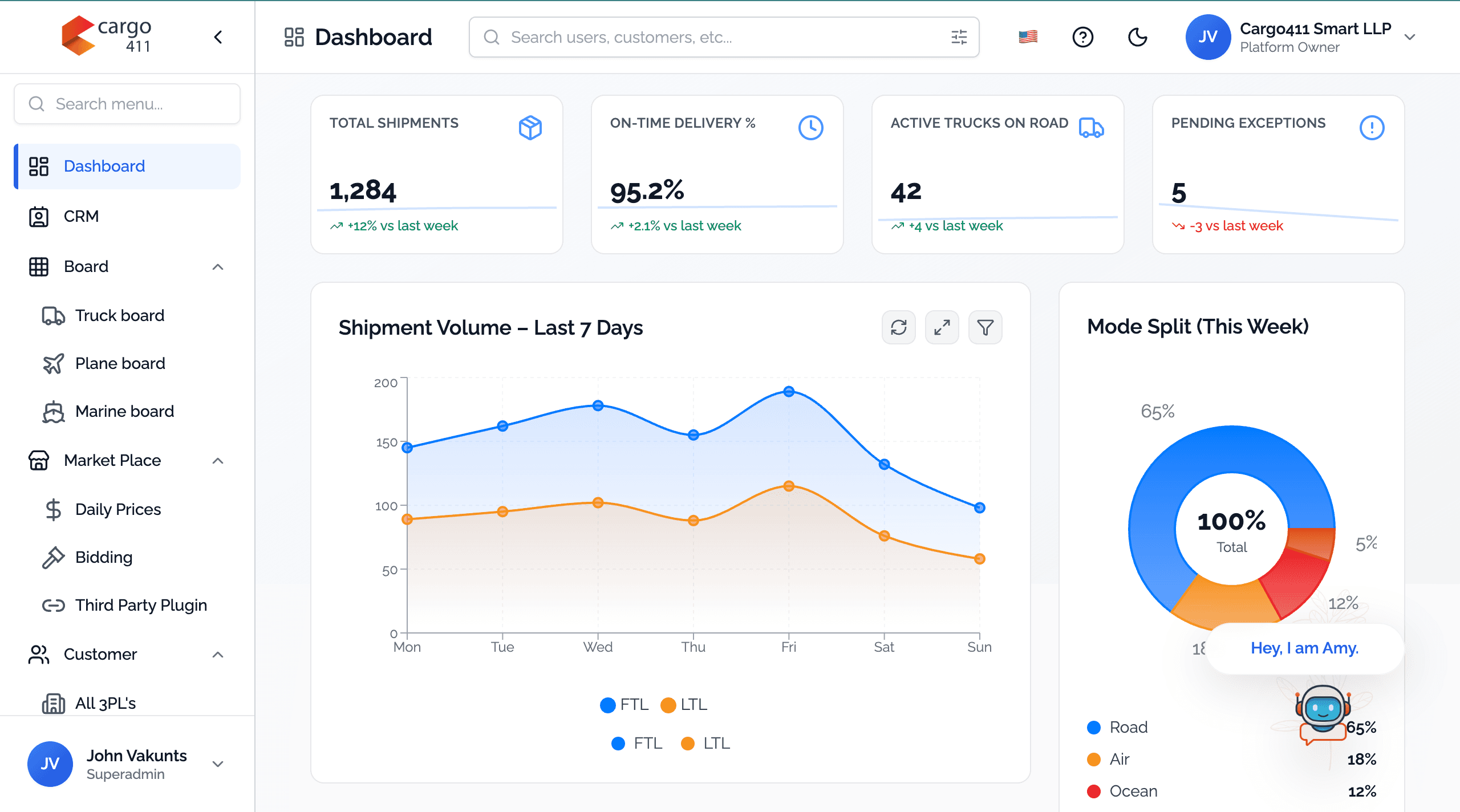 Cargo dashboard preview